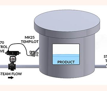 شیر کنترل دما temperature control valve چیست؟